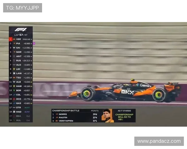 F1新赛季风云再起车队博弈与冠军悬念全面升级引发全球关注