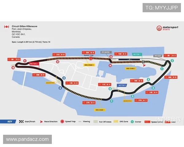 新赛季F1风云再起车队角逐规则升级引发全球关注热议不断赛道内外